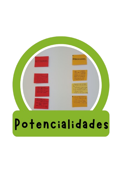 Potencialidades